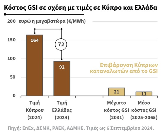 Στιγμιότυπο_οθόνης_2024-09-10_100147.png